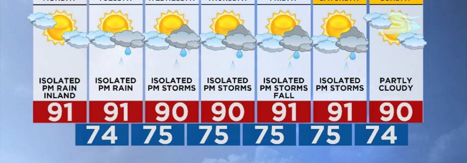 Sanibel 7 day forcast